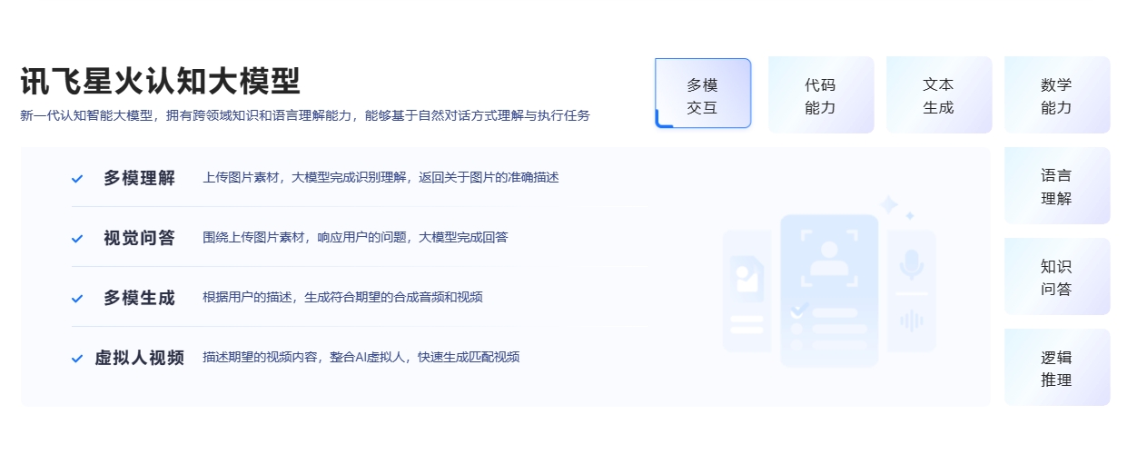 讯飞星火认知大模型