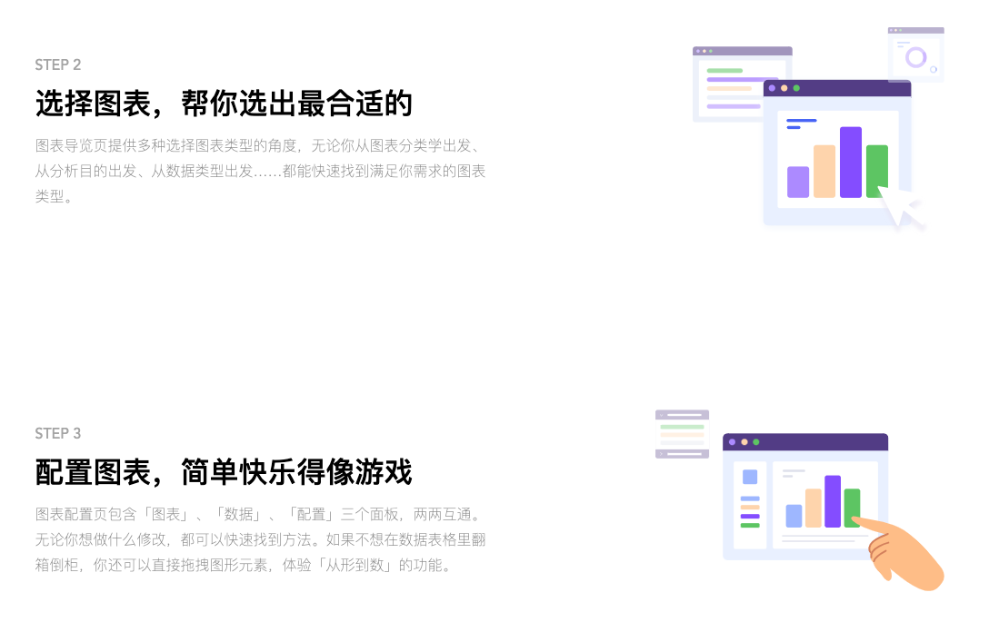 ChartCube图表魔方