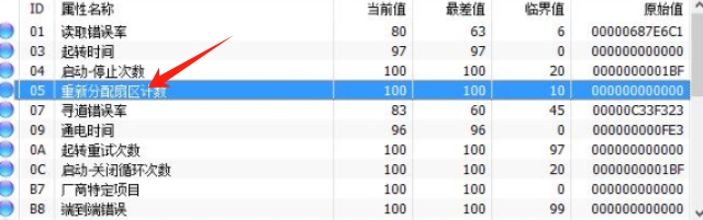 CrystalDiskinfo使用教程 CrystalDiskinfo是什么软件