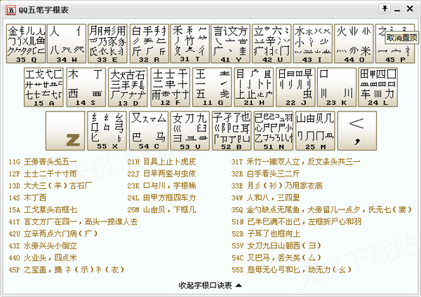 五笔输入法字根表口诀更好记方法 五笔字根表顺口溜