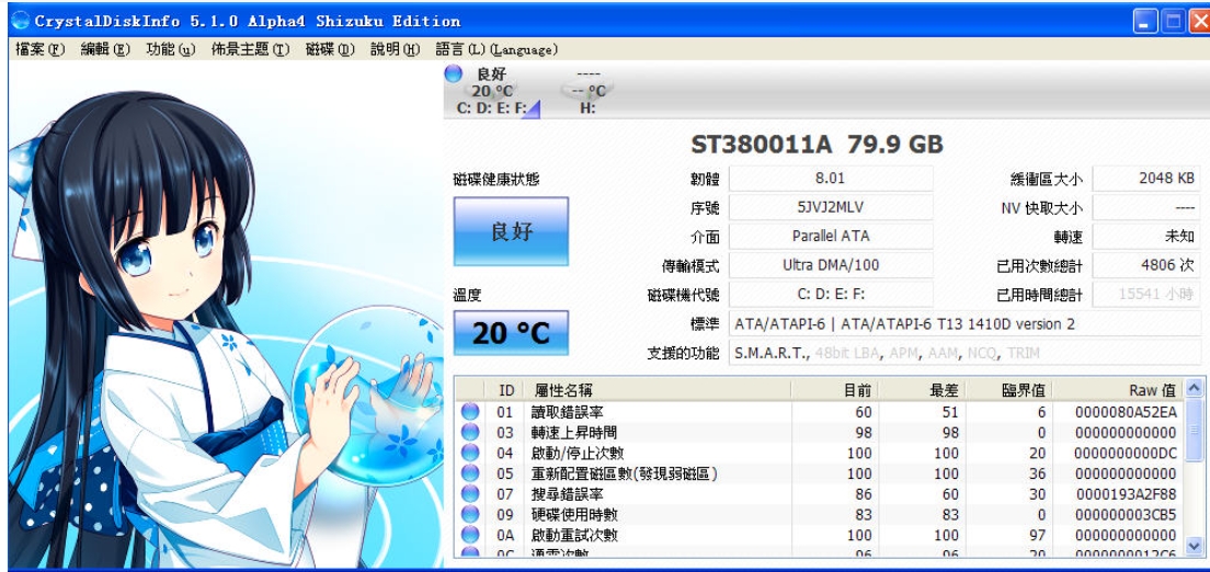 CrystalDiskinfo使用教程 CrystalDiskinfo是什么软件